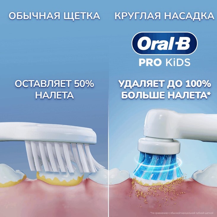 Oral-B Pro Kids Насадка для электрической зубной щетки lkz ltntq 3+ 4 шт