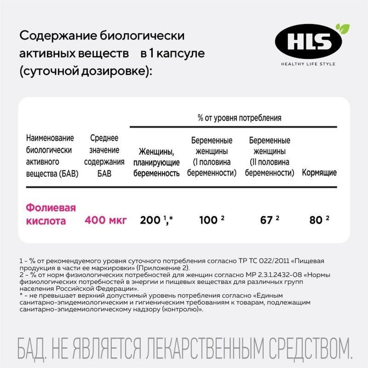 HLS Фолат 400 мкг капсулы 60 шт