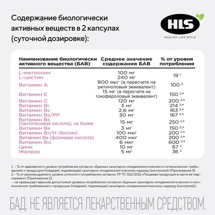 HLS Мультикомплекс для кожи волос и ногтей капсулы 60 шт