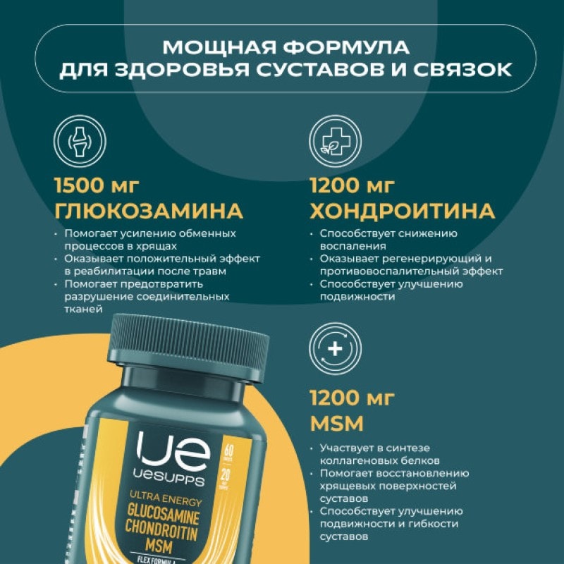 Uesupps Глюкозамин Хондроитин МСМ таблетки 60 шт