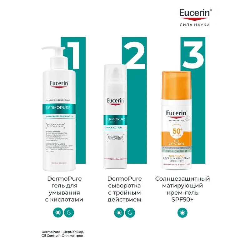 Eucerin DermoPure Гель для умывания очищающий с кислотами 400 мл