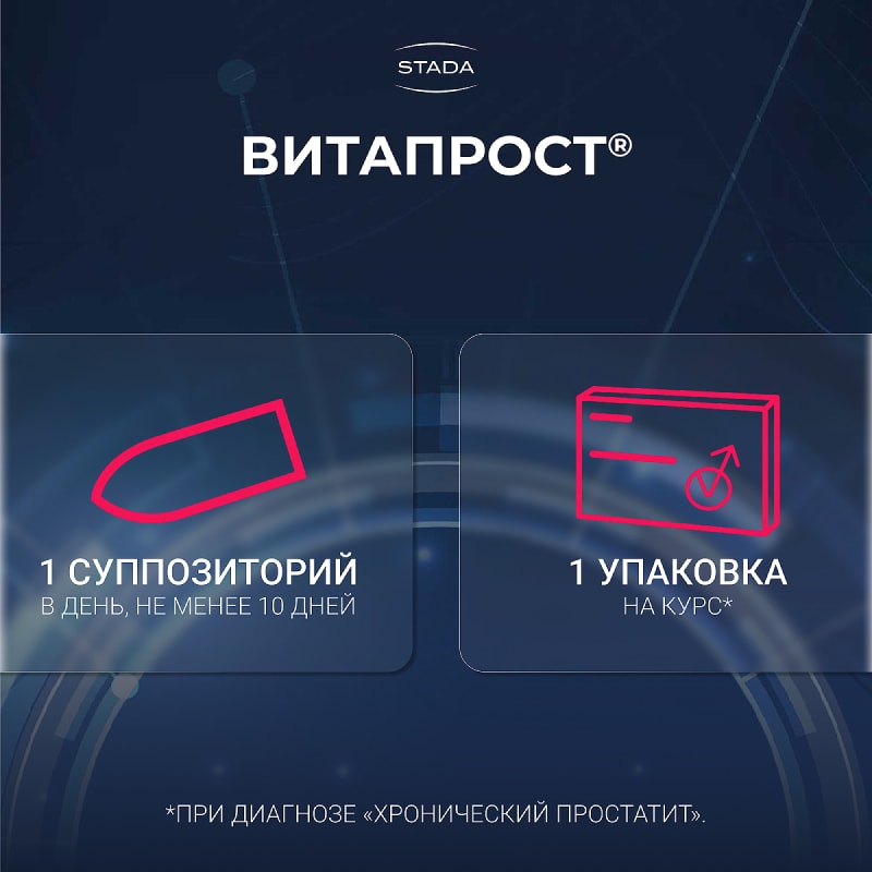 Витапрост Форте 20 мг суппозитории ректальные 10 шт