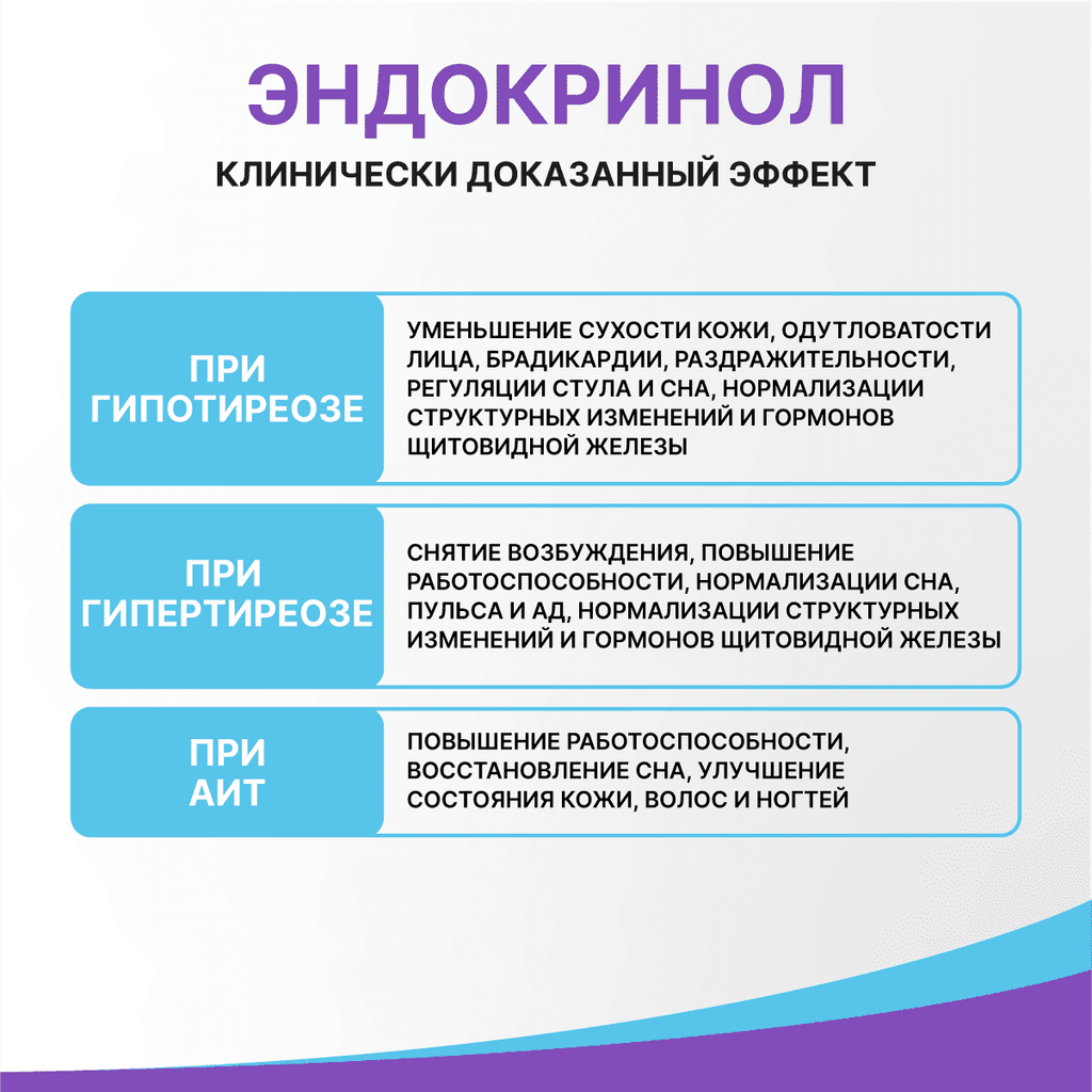 Эвалар Эндокринол капсулы 30 шт