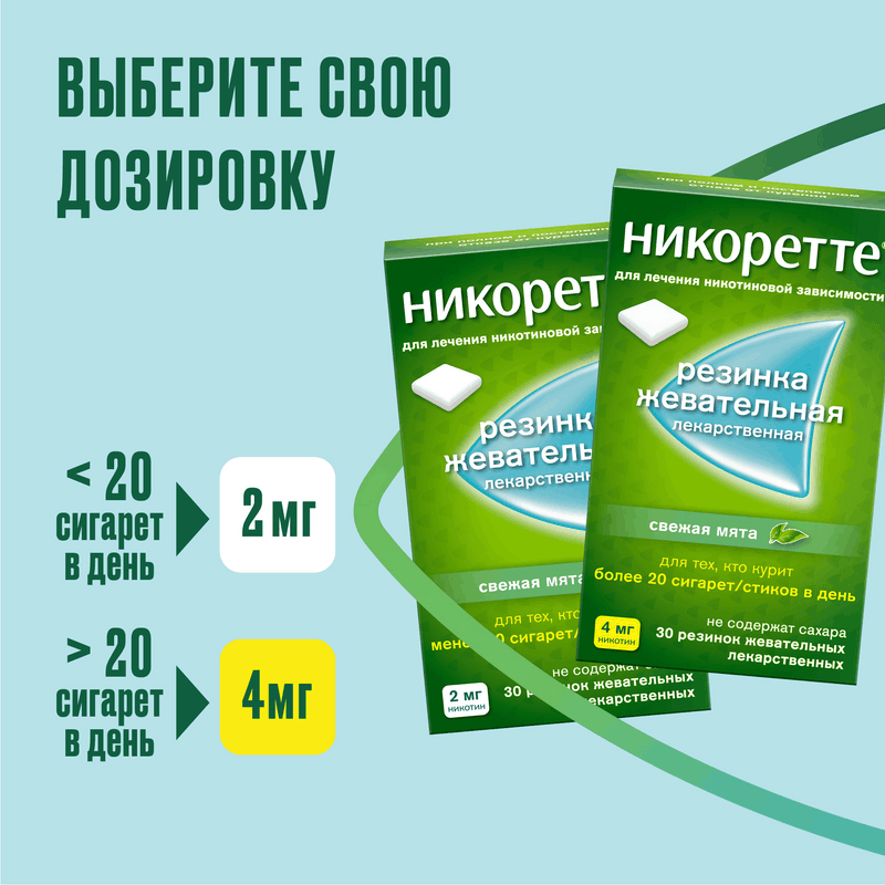 Никоретте 4 мг резинка жевательная лекарственная Свежая мята 30 шт