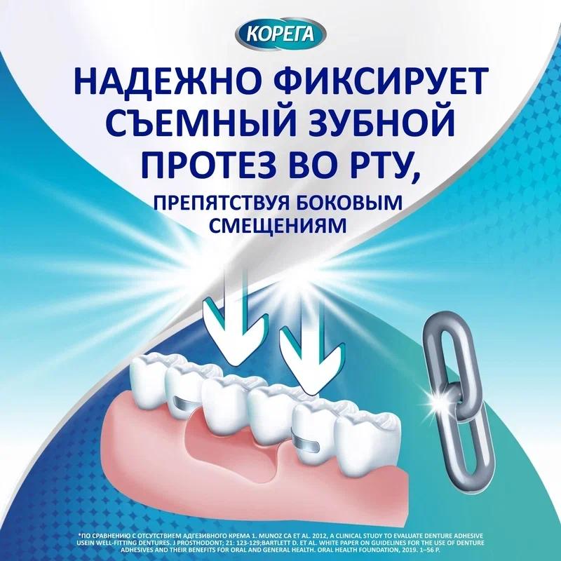 Корега крем для фиксации зубных протезов 40 г Освежающий