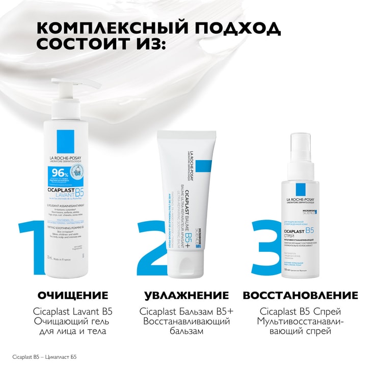 La Roche-Posay Cicaplast Baume B5+ Бальзам восстанавливающий для лица и тела с витамином В5+ 40 мл