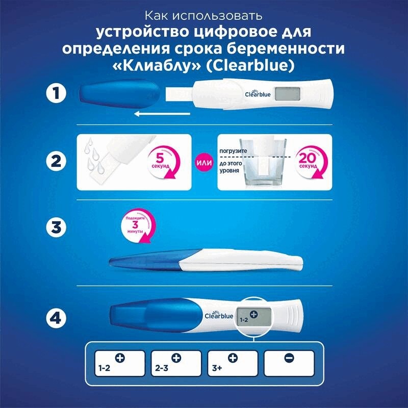 Clearblue Тест на беременность струйный цифровой с индикатором срока 1 шт