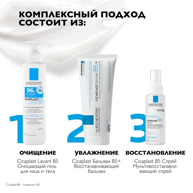 La Roche-Posay Cicaplast Baume B5+ Бальзам восстанавливающий с витамином В5+ 100 мл