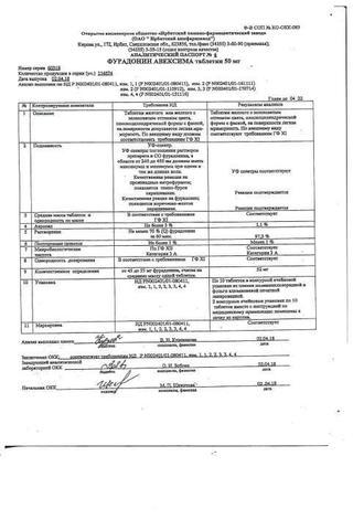 Сертификат Фурадонин Авексима таблетки 50 мг 20 шт