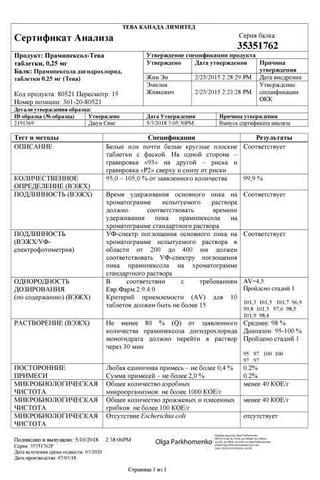 Сертификат Прамипексол-Тева