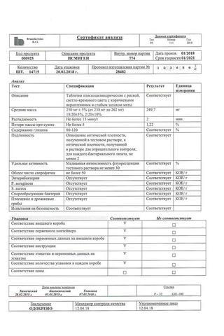 Сертификат Исмиген таблетки 7 мг 30 шт