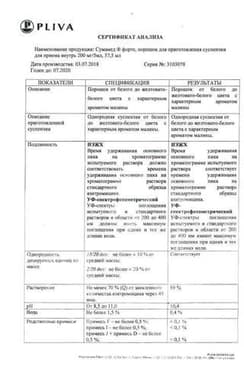 Сертификат Сумамед Форте
