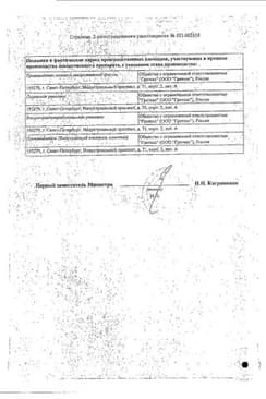 Сертификат Глюкоза 400 мг/мл раствор для инъекций 10 мл 10 шт