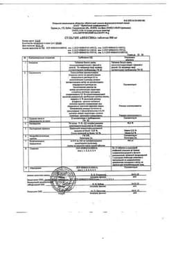 Сертификат Сульгин Авексима