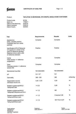 Сертификат Тафлотан