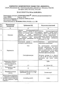 Сертификат Хлорофиллипт 25 мг таблетки для рассасывания 20 шт