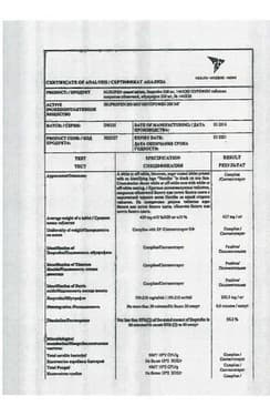 Сертификат Нурофен 200 мг таблетки 20 шт