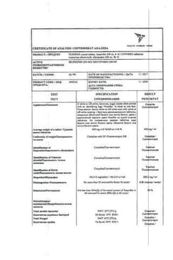Сертификат Нурофен 200 мг таблетки 10 шт