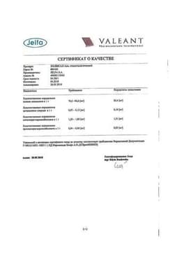Сертификат Холисал гель стоматологический 15 г