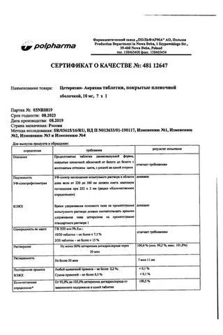 Сертификат Цетиризин-Акрихин