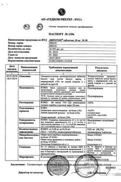 Сертификат Диротон 10 мг таблетки 28 шт