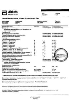 Сертификат Дюфалак сироп 667 мг/ мл фл.1000 мл