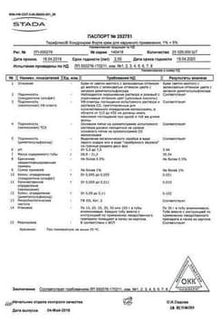Сертификат Терафлекс Хондрокрем Форте