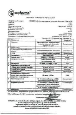 Сертификат Трибестан 250 мг таблетки 180 шт