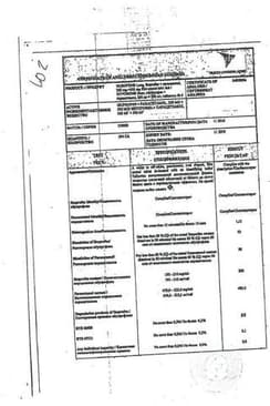 Сертификат Нурофен Интенсив 200 мг+500 мг таблетки 6 шт