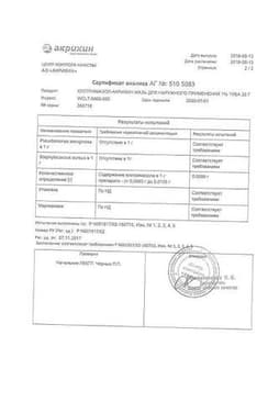 Сертификат Клотримазол-Акрихин