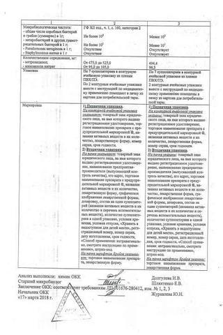 Сертификат Метромикон-Нео суппозитории вагинальные 14 шт