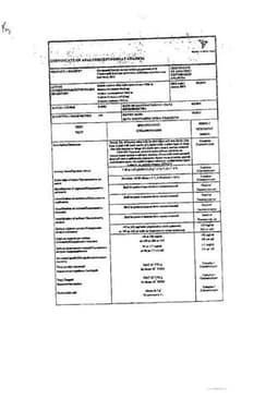 Сертификат Гевискон Двойное Действие таблетки жевательные Мята 12 шт