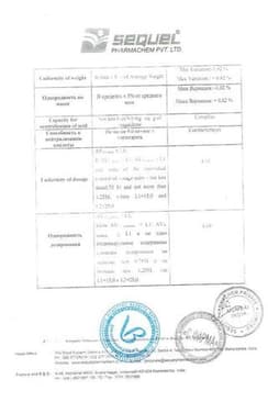 Сертификат Антарейт таблетки жевательные 800 мг/40 мг 12 шт