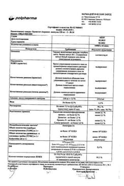 Сертификат Орлистат-Акрихин