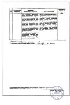 Сертификат Левокарнил