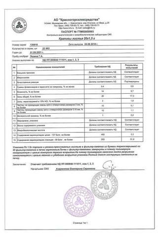 Сертификат Крапивы листья ф/фильтр-пакет 1,5 г 20 шт