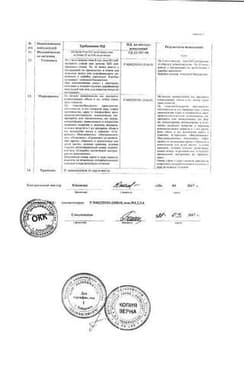 Сертификат Папаверина гидрохлорид