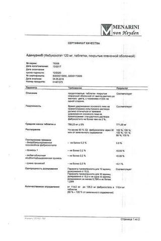 Сертификат Аденурик таблетки 120 мг 28 шт