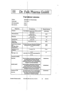 Сертификат Буденофальк