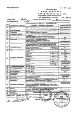 Сертификат Амоксициллин+Клавулановая кислота
