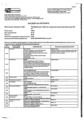 Сертификат Левофлоксацин таблетки 500 мг 10 шт