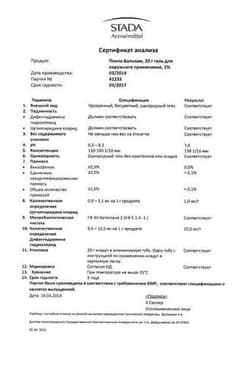 Сертификат Псило-Бальзам 1% гель для наружного применения 20 г