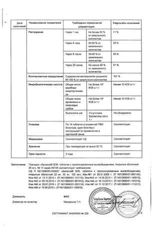 Сертификат Беталок ЗОК таблетки 25 мг 14 шт