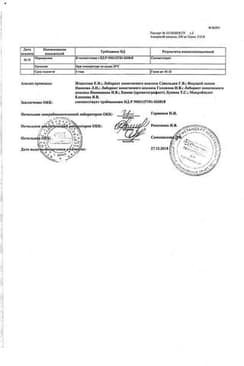 Сертификат Азитрокс 250 мг капсулы 6 шт