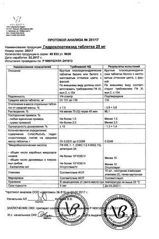 Сертификат Гидрохлортиазид таблетки 25 мг 20 шт