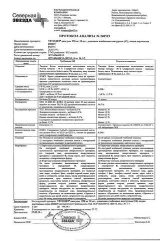 Сертификат Урсодез капсулы 250 мг 120 шт