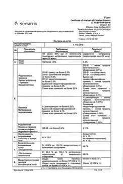 Сертификат Галвус Мет 50 мг+1000 мг таблетки 30 шт