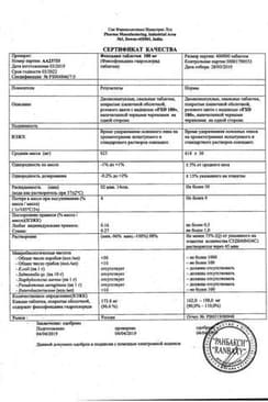 Сертификат Фексадин