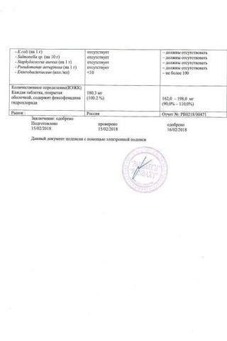 Сертификат Фексадин таблетки 180 мг 10 шт