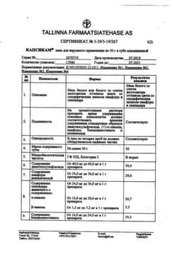 Сертификат Капсикам